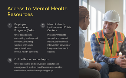 Mental Health Awareness for Construction Workers (Power Point Download)