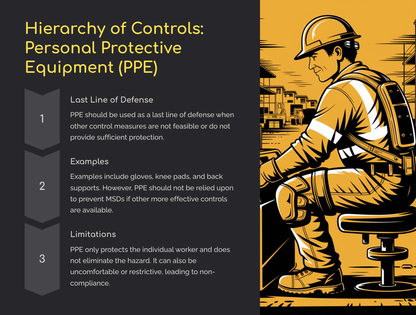 Preventing Musculoskeletal Disorders (MSDs) in Construction (Power Point Download)