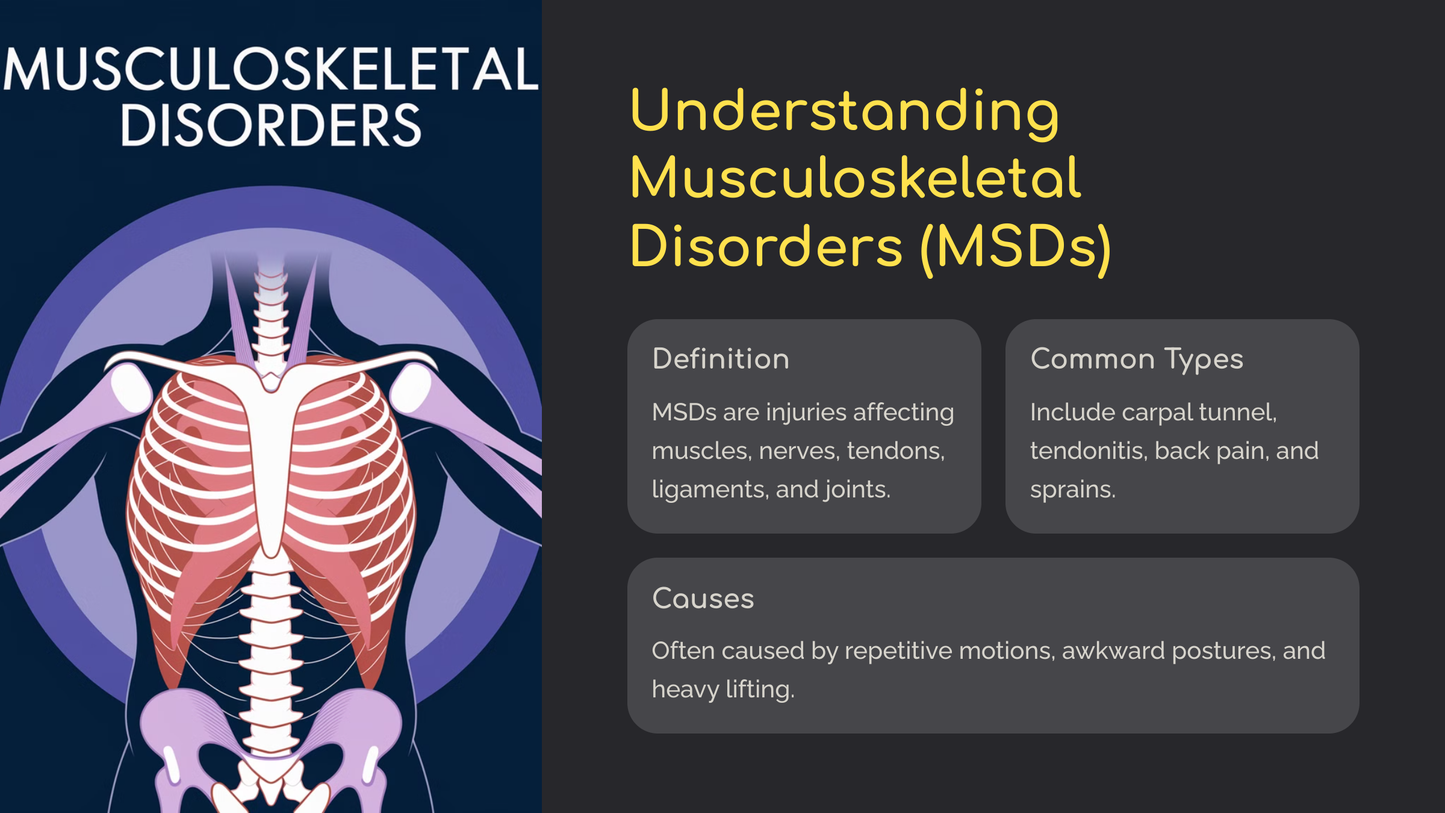 Ergonomics & Preventing Musculoskeletal Injuries in Construction (Toolbox Download)