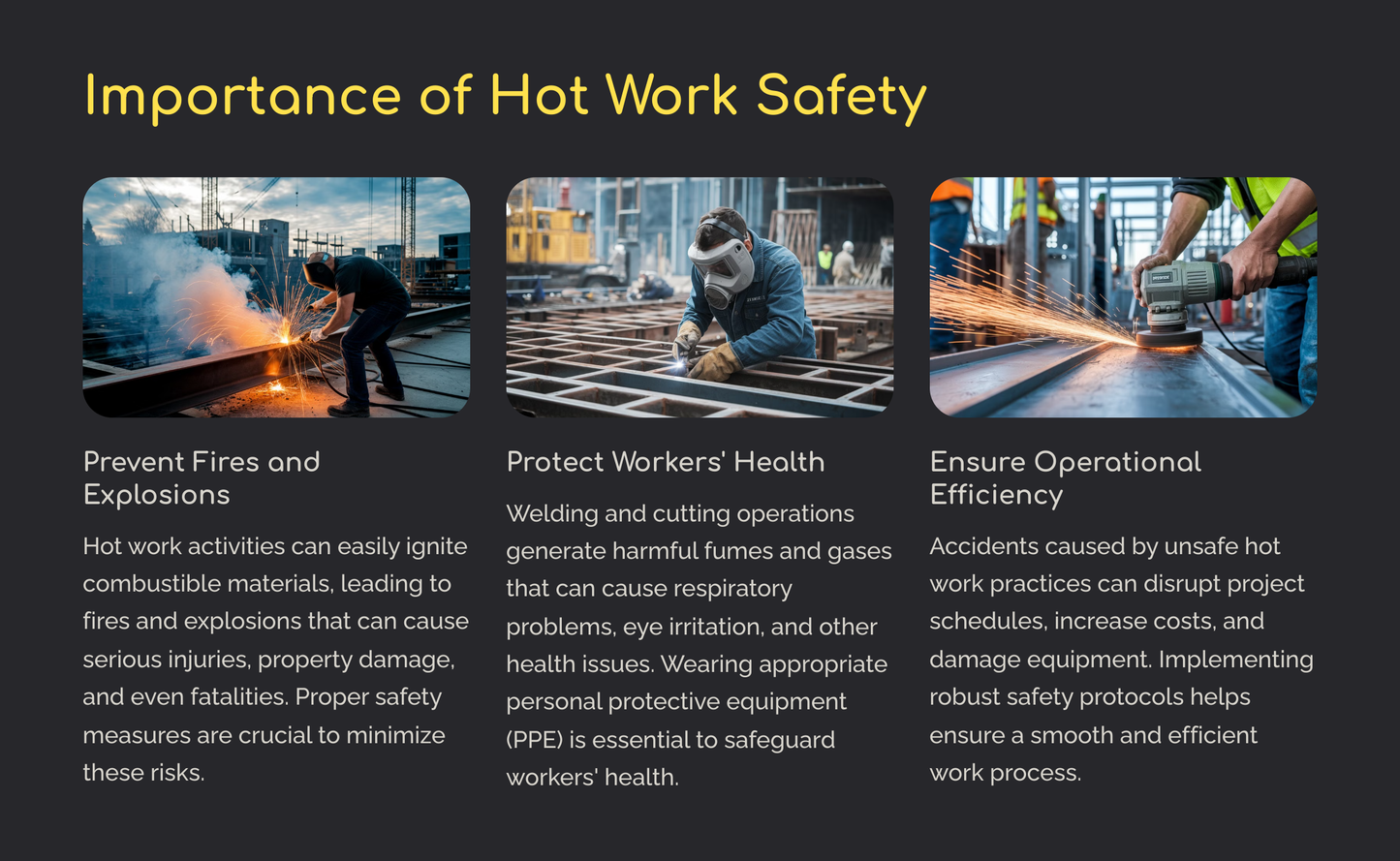 Hot Work Safety in Construction (Power Point Download)