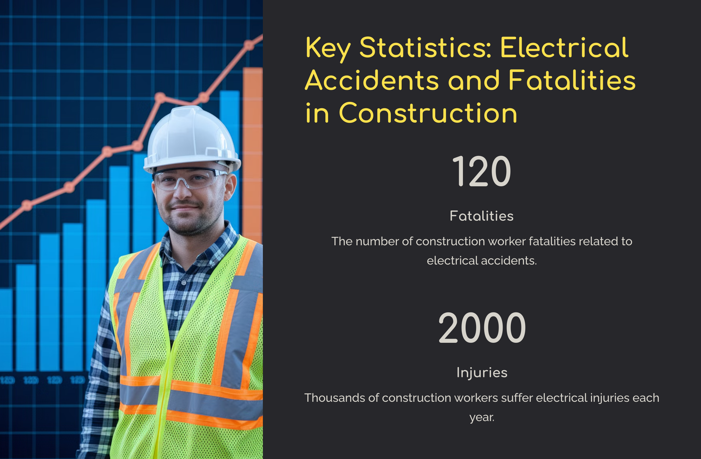 Electrical Safety in Construction: Protecting Lives on the Job (Toolbox Download)