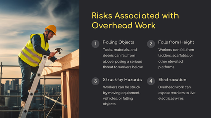 Overhead Work and Falling Object Protection (Power Point Download)