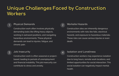 Mental Health Awareness for Construction Workers (Power Point Download)