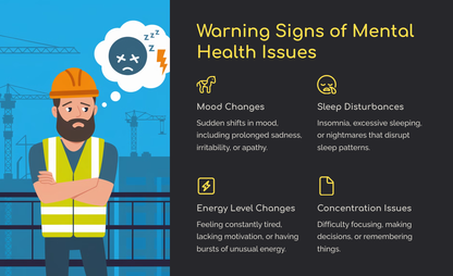 Mental Health Awareness for Construction Workers (Power Point Download)