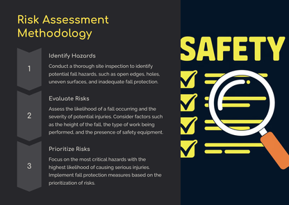 Fall Hazard Assessment Identifying Risks in Construction Sites (Toolbox Download)