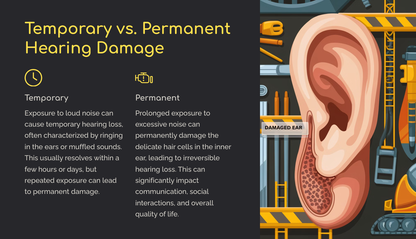 Hearing Protection in Construction (Power Point Downlaod)