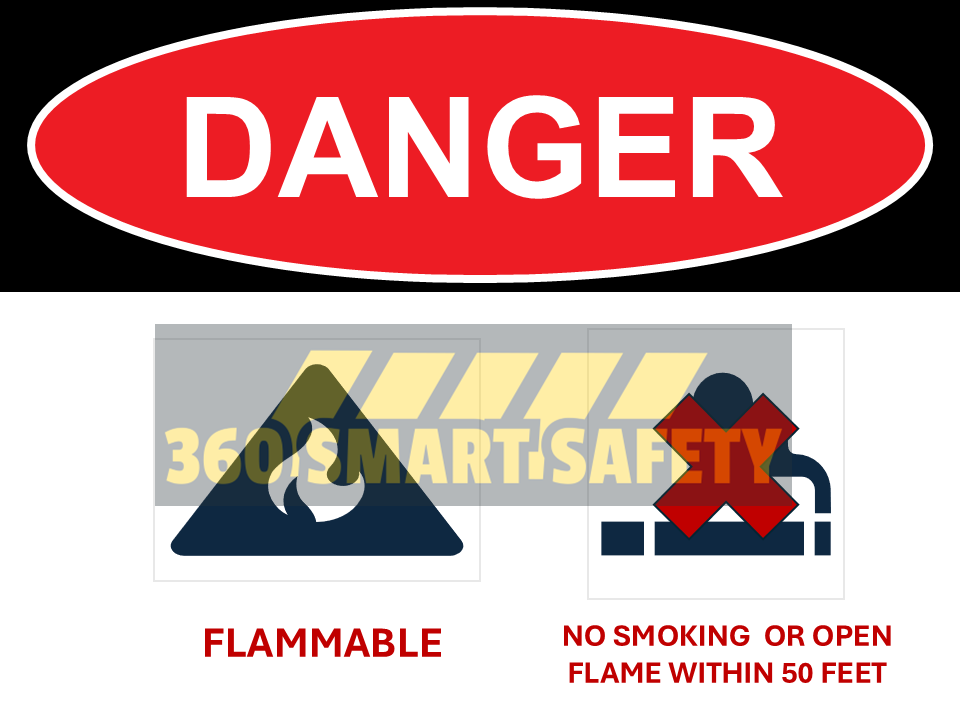 Danger Flammable No Smoking Sign (PDF Dowload)