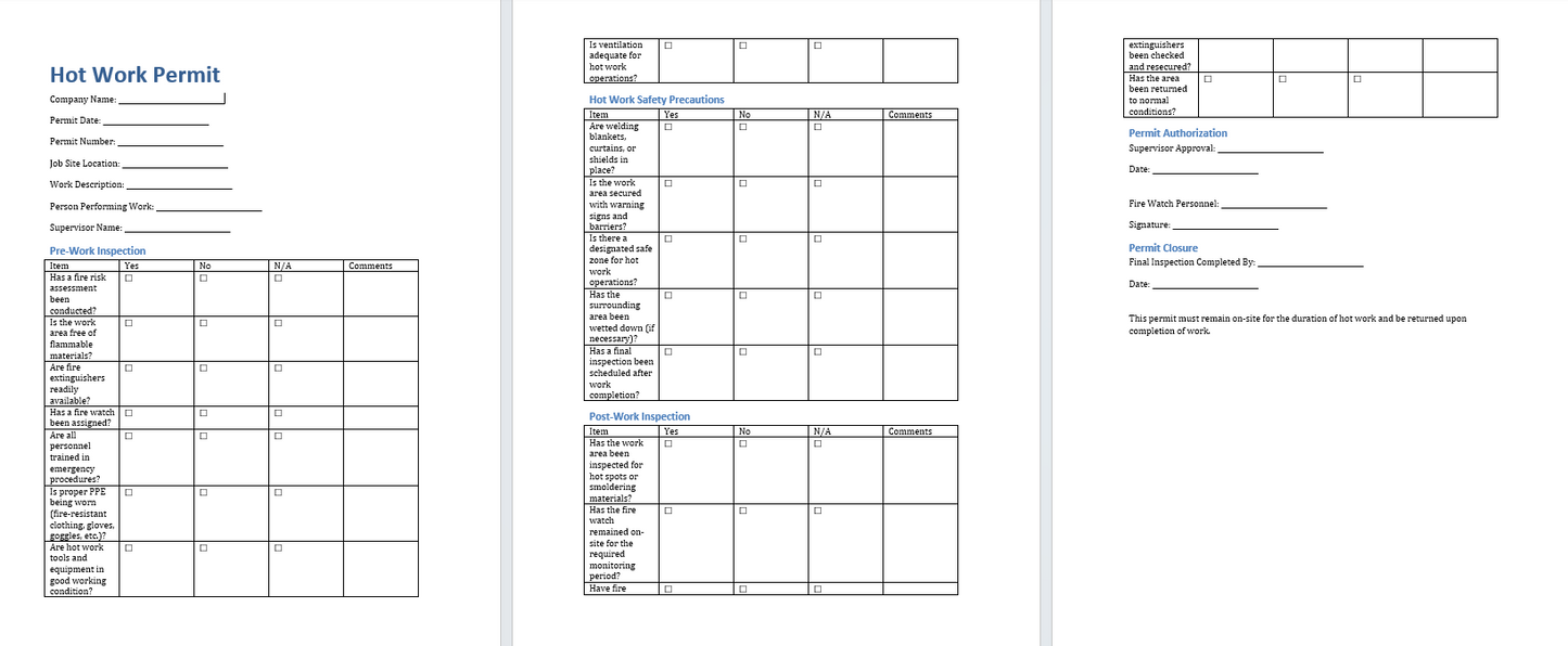 Hotwork Permit Template (Word Format Download)