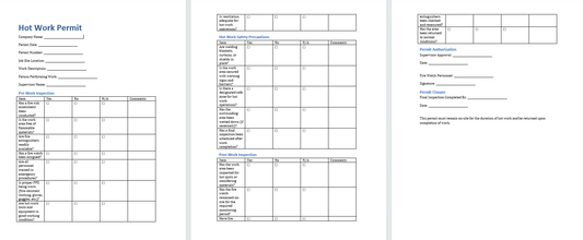 Hotwork Permit Template (Word Format Download)