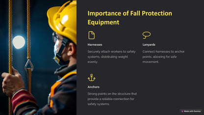 Fall Prevention  in the Construction Industry (Toolbox Download)