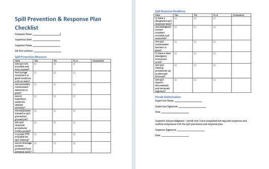 Spill Prevention Response Checklist Template (Word Format Download)